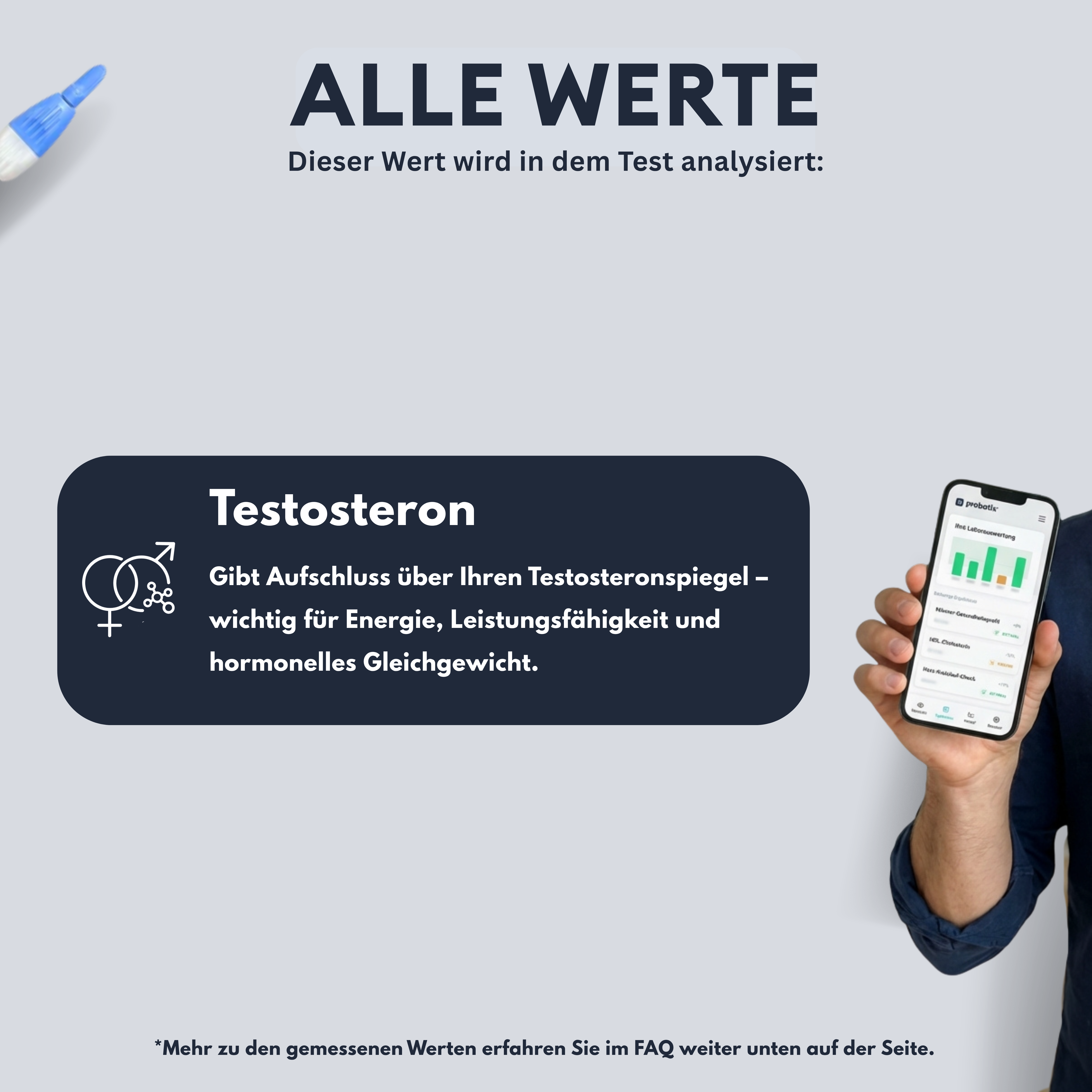Testosterone Test