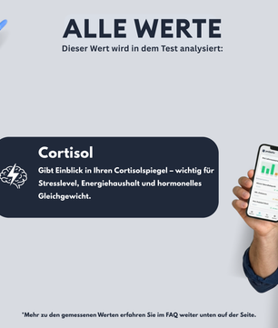 Test de cortisol