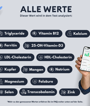 Analyse des nutriments Plus