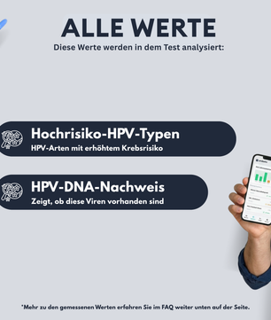 Test per il tipo di rischio HPV (Svizzera)