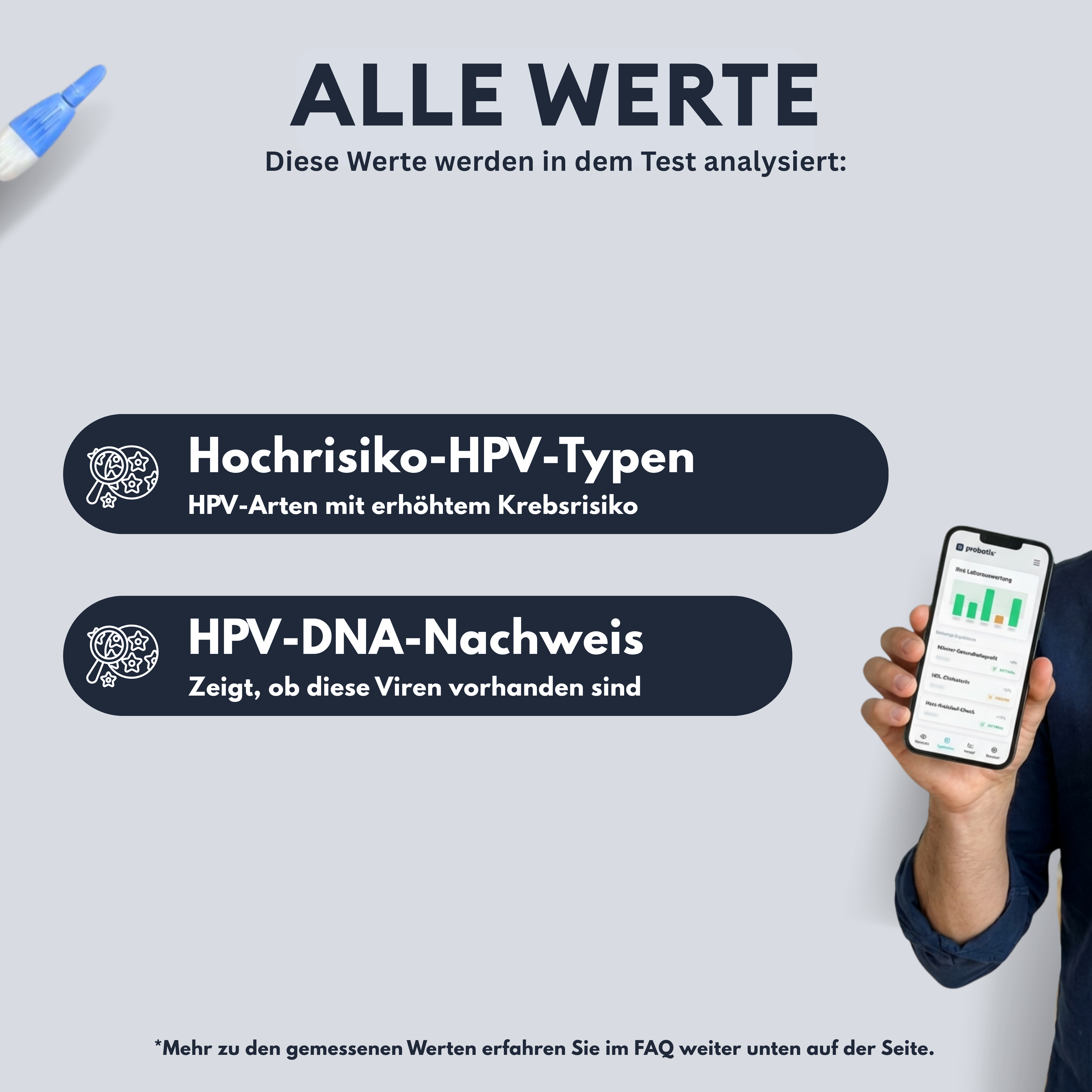 HPV Risk Type Test