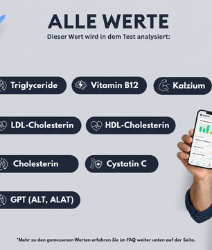 Profilo Metabolico (Svizzera)