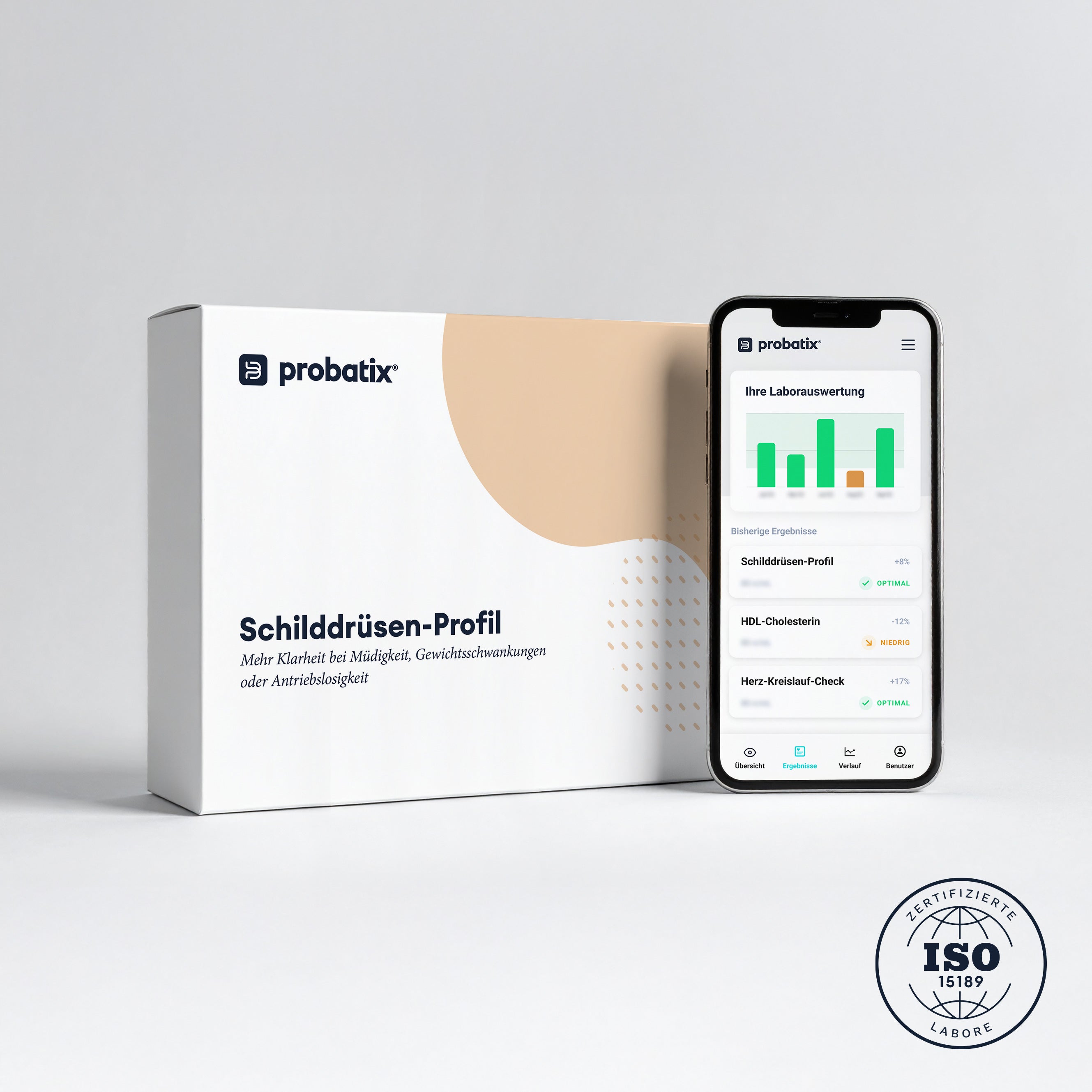 Schilddrüsen-Profil - Probatix Health