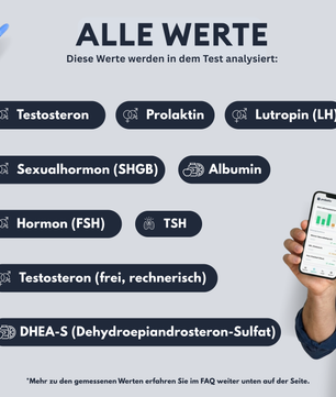 Profilo ormonale maschile (Svizzera)
