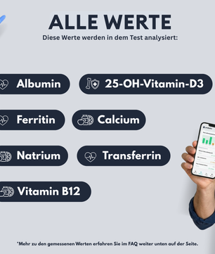 Analyse des nutriments