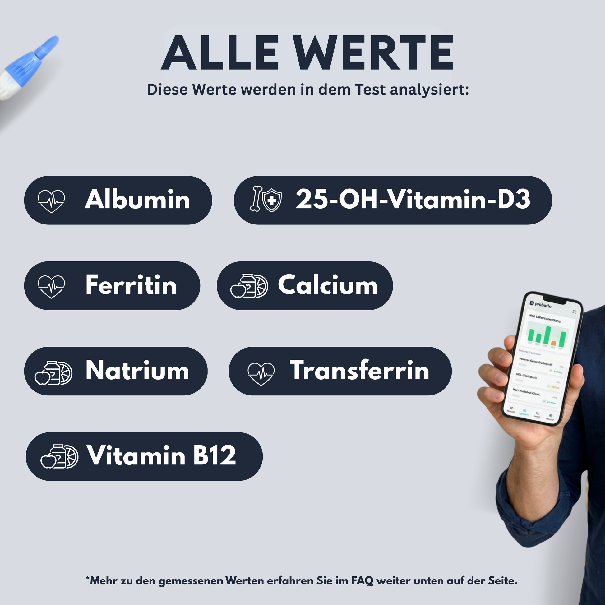 Analyse des nutriments