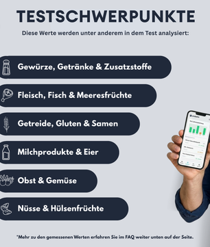 Dépistage des intolérances (286 aliments)
