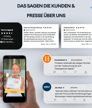 Test de testostérone