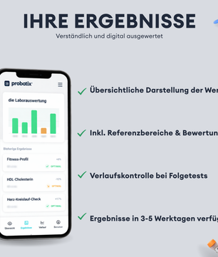 Test de testostérone